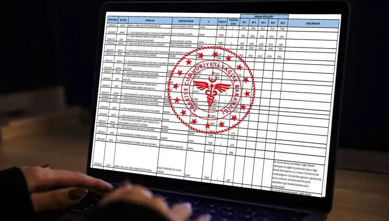 Sağlık Bakanlığı 2025 İçin 19 Bin Personel Alımı Yapacak: İşte Tüm Detaylar